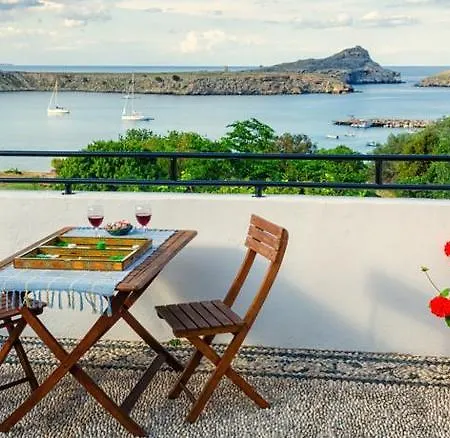 Aparthotel Thea And 4*